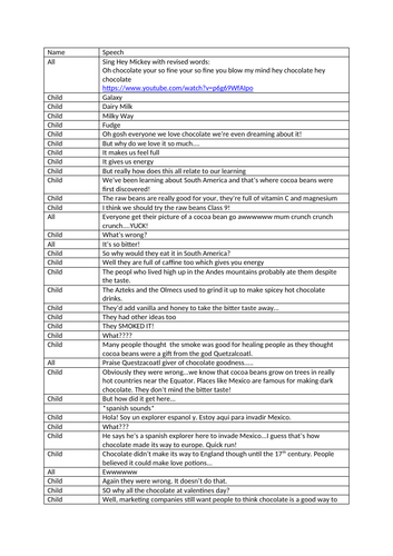 Class Assembly Y5 Chocolate/ South America