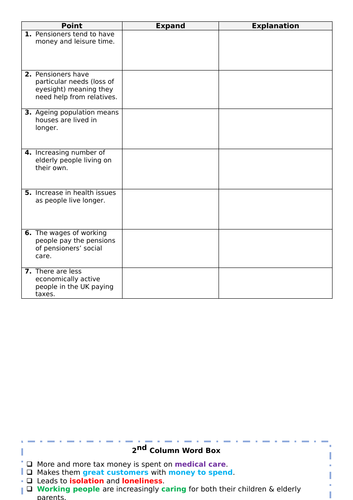 WJEC GCSE Theme 2: L11: Rural-Urban Links – UK’s Ageing Population ...