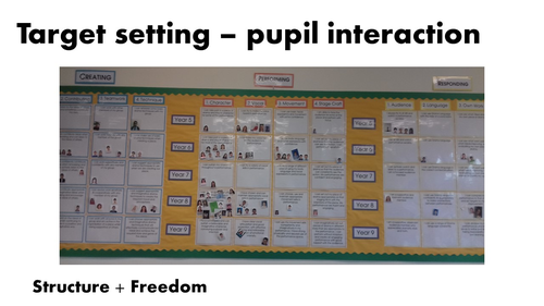 Drama Assessment criteria and target-setting for KS3 | Teaching Resources