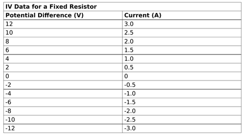 pptx, 226.59 KB