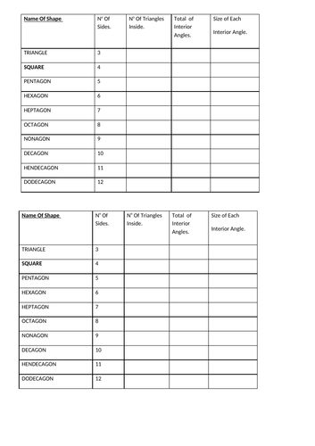 polygon-chart-sheet