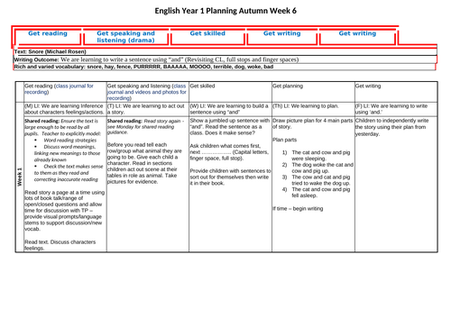 Year 1 English Plan - Snore