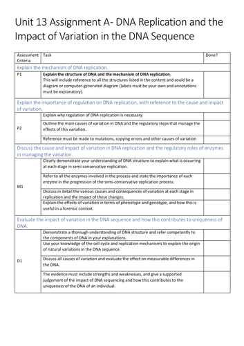 assignment checker btec