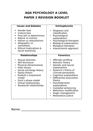 AQA Psychology Paper 3 Revision Booklet- All Content