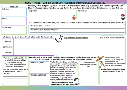 The Nature of Salvation and Eschatology Worksheet