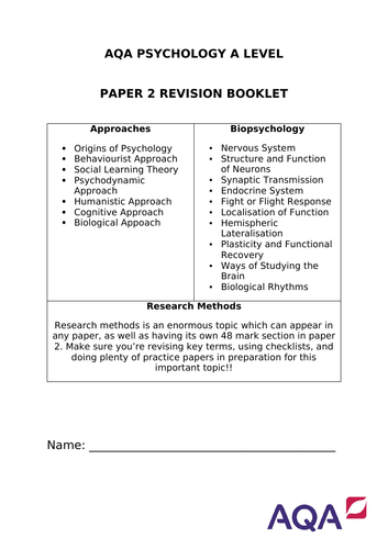 AQA Psychology Paper 2 Revision Booklet- All Content