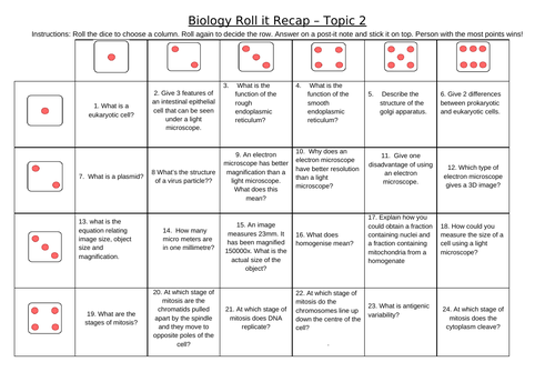 AQA Biology Topic 2 Cells, transport and immunity  Revision -retrieval practice