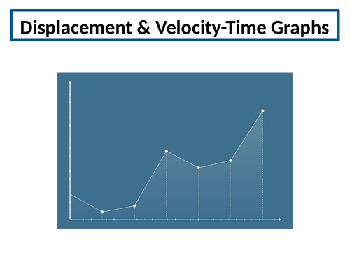 Displacement & Velocity-Time Graphs - A Level Physics | Teaching Resources