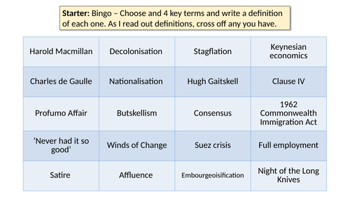 OCR A-Level History Y113: 4.9 Review - Why did the Conservatives dominate politics, 1951-64?