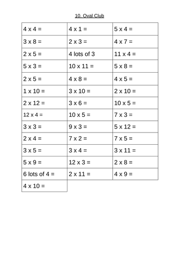 Maths Times Table Tests / Clubs - Complete Scheme - Tables Clubs ...