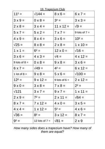 Maths Times Table Tests / Clubs - Complete Scheme - Tables Clubs ...