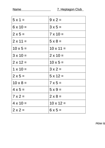 Maths Times Table Tests / Clubs - Complete Scheme - Tables Clubs ...