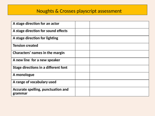 noughts and crosses creative writing task