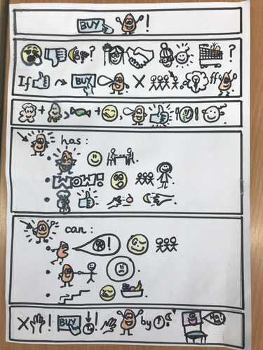 Buy a Talking Papaya! Persuasion unit KS1 Talk for Writing Method ...