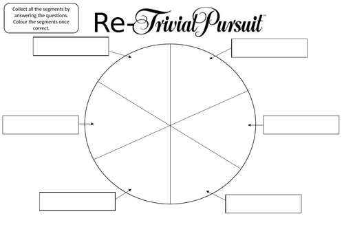 Re Trivial Pursuit Template Teaching Resources