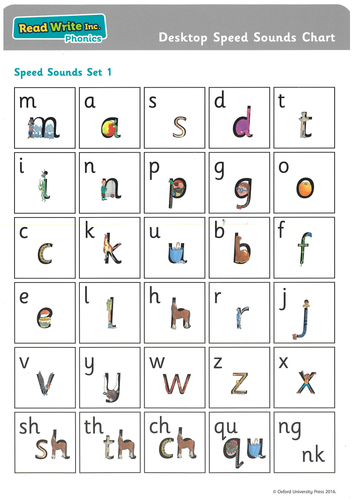 Read Write Inc Starter Pack | Teaching Resources