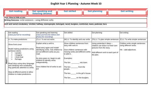 Year 1 English Plan - How to Hide a Lion