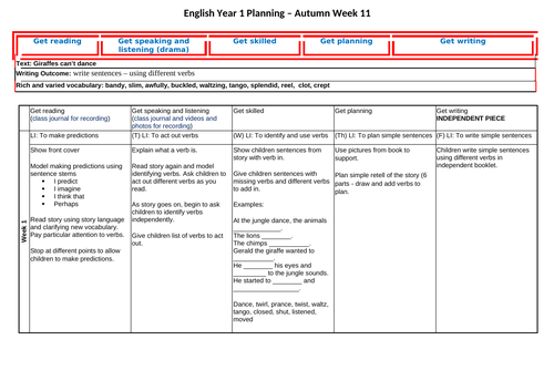 Year 1 English Plan - Giraffes Can't Dance