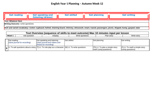 Year 1 English Plan - Whatever Next