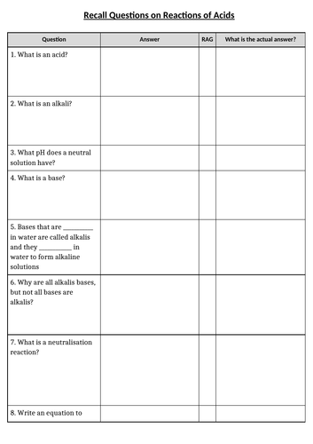 Revision Reactions of Acids AQA Chemistry (5.4) | Teaching Resources