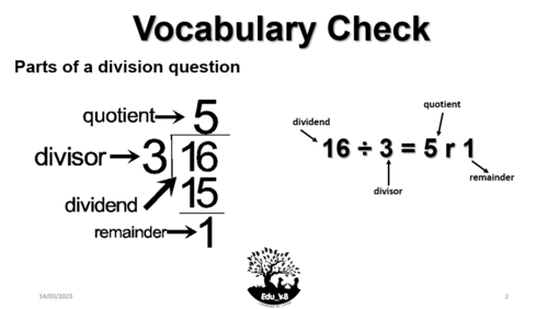 What Are The Components Of The Chunking Method? – TXFPO