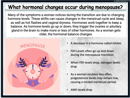 Menopause Explained - KS5 PSHE | Teaching Resources