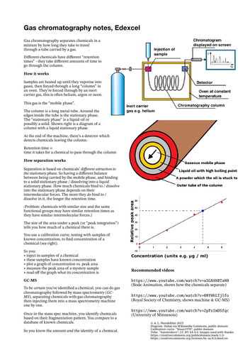 pdf, 200.45 KB