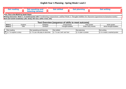 Year 1 English Plan - This is the Bear