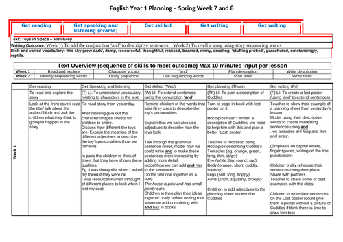 Year 1 English Plan - Toys in Space