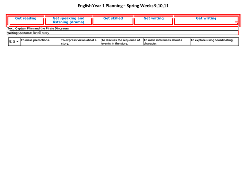 Year 1 English Plan - Captain Flinn and the Pirate Dinosaurs