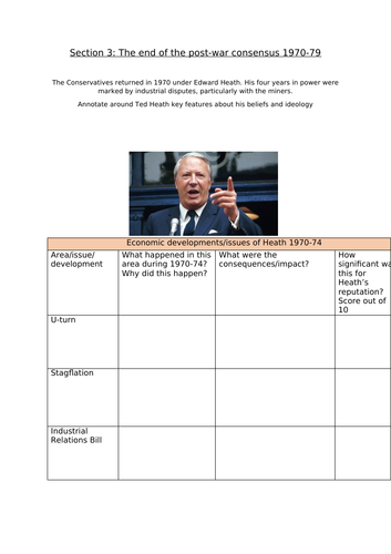 AQA 7042 2S Unit 3 End of the post-war consensus revision work book