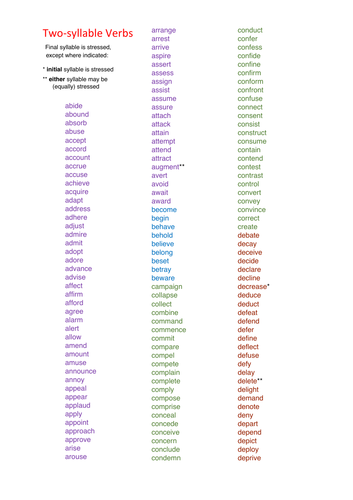 2 syllable verbs examples