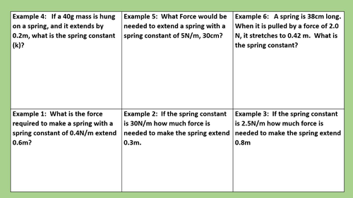 using, applying and rearranging formula and equations in GCSE physics ...