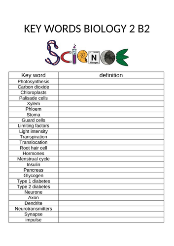 Edexcel GCSE combined science revision key words biology chemistry ...