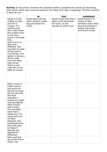 GCSE Sociology AQA Crime and Deviance unit | Teaching Resources