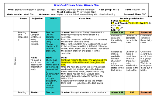 Year 5 historical stories unit of work | Teaching Resources