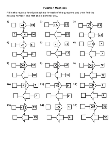 Function Machines | Teaching Resources