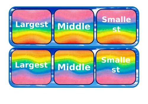 Ordering numbers/ size tray inserts