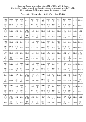 11, 12 and All x table Summer Colour By Number (5 worksheets ...