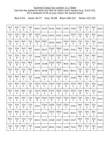 11, 12 and All x table Summer Colour By Number (5 worksheets ...