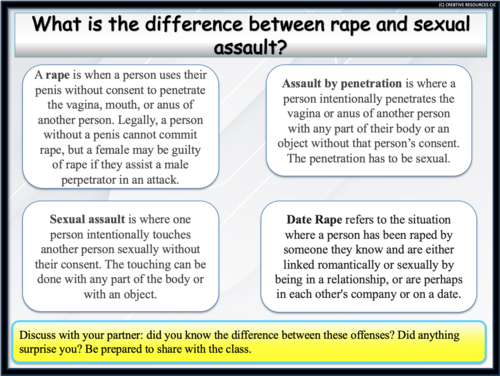 Police investigating + Reporting Sexual Assaults | Teaching Resources