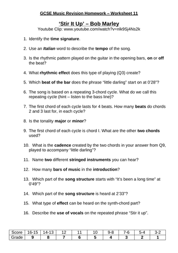 GCSE Music Listening Revision Part 2 | Teaching Resources