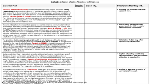 A-Level Psychology - SELF-DISCLOSURE : FACTORS AFFECTING ATTRACTION ...