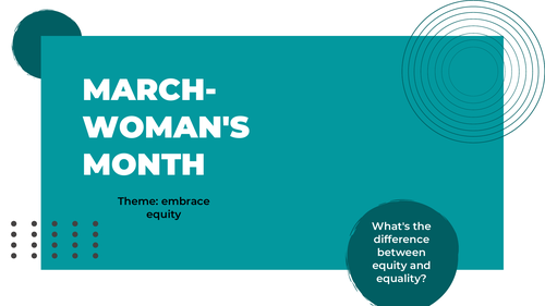 Woman's Month Discussion Activity | Teaching Resources