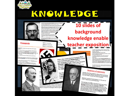 Why did Hitler rise to power in Germany by 1933? | Teaching Resources