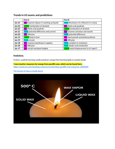 docx, 31.54 KB