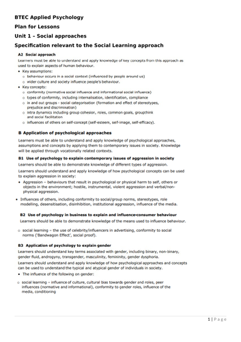 Unit 1 Social approach Applied Psychology | Teaching Resources