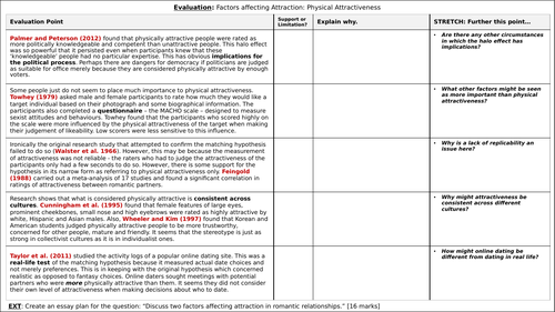 A-Level Psychology - PHYSICAL ATTRACTIVENESS: FACTORS AFFECTING ...