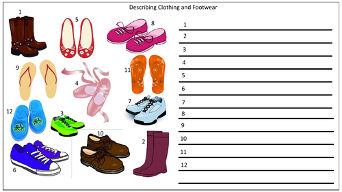 Describing Clothing and Footwear KS1