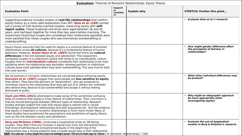 A-Level Psychology - EQUITY THEORY [Relationships Topic] | Teaching ...